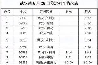 外媒：加蓬球员坎加将向非足联解释年龄，他90年生母亲却86年离世